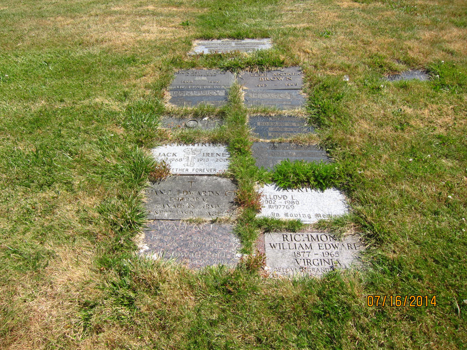 Burial Index Mountain View Cemetery City of Vancouver